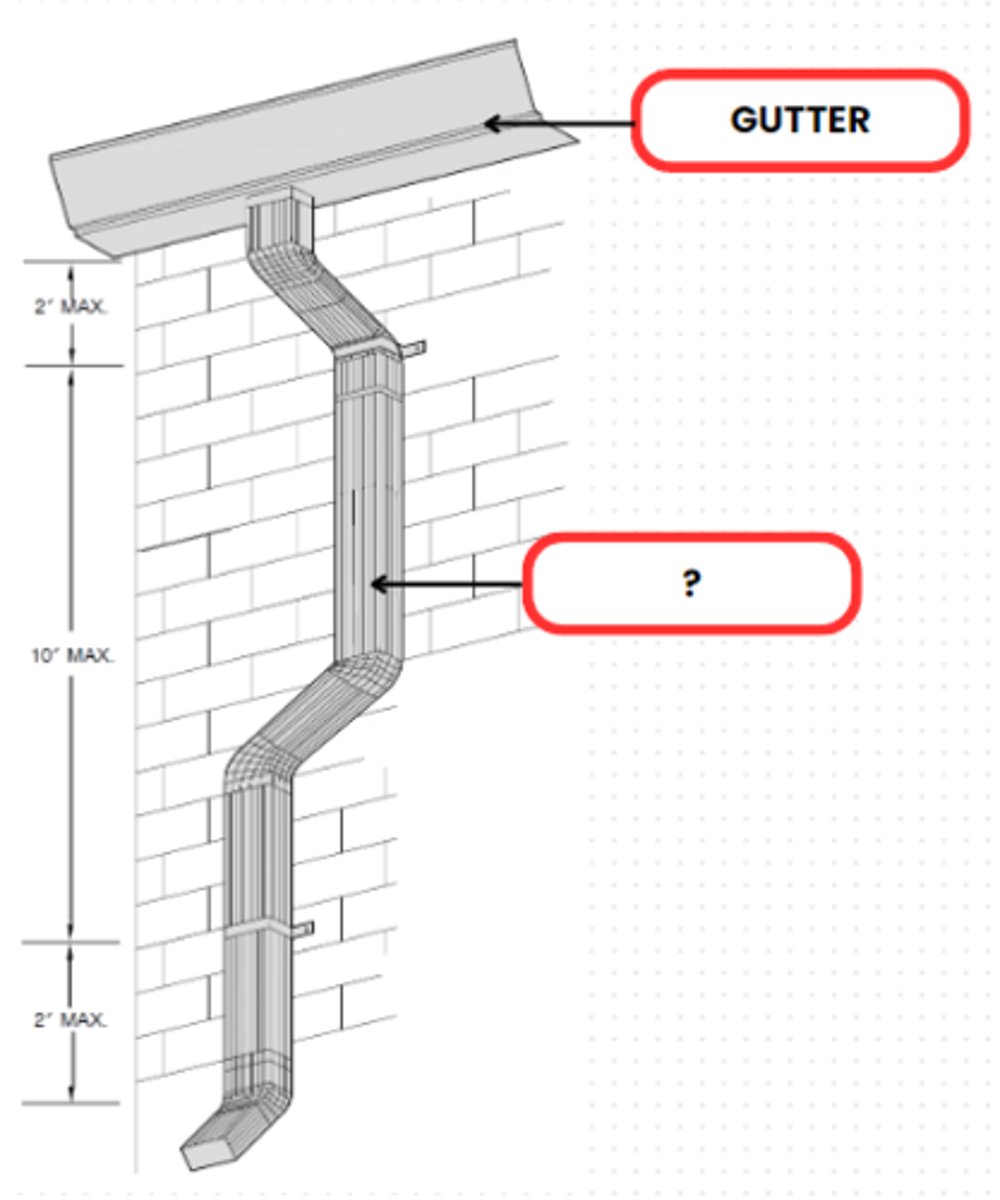 <p>DOWNSPOUT</p><p>a pipe to carry rainwater from a roof to a drain or to ground level</p>