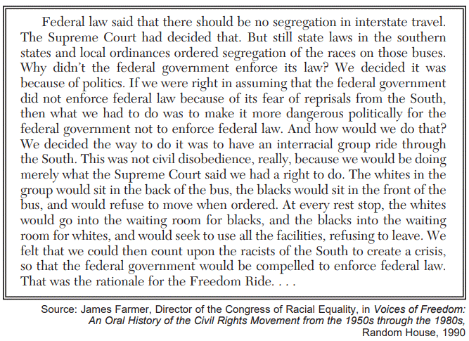 <p>According to this passage, why was the Supreme Court decision about this federal law not enforced?</p>