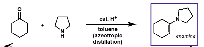 <p>what is the mechanism</p>