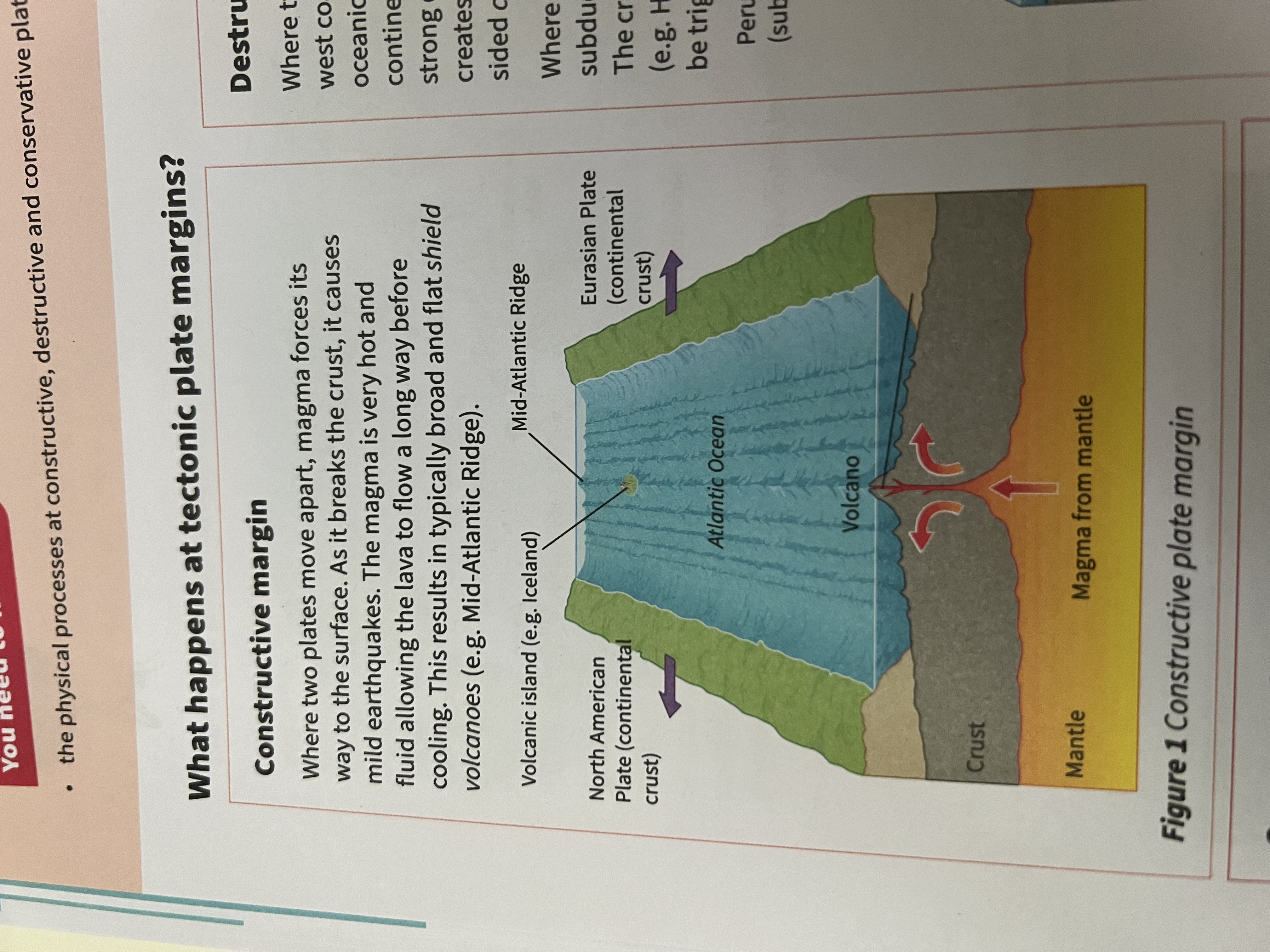 <p>When two plates move apart </p>