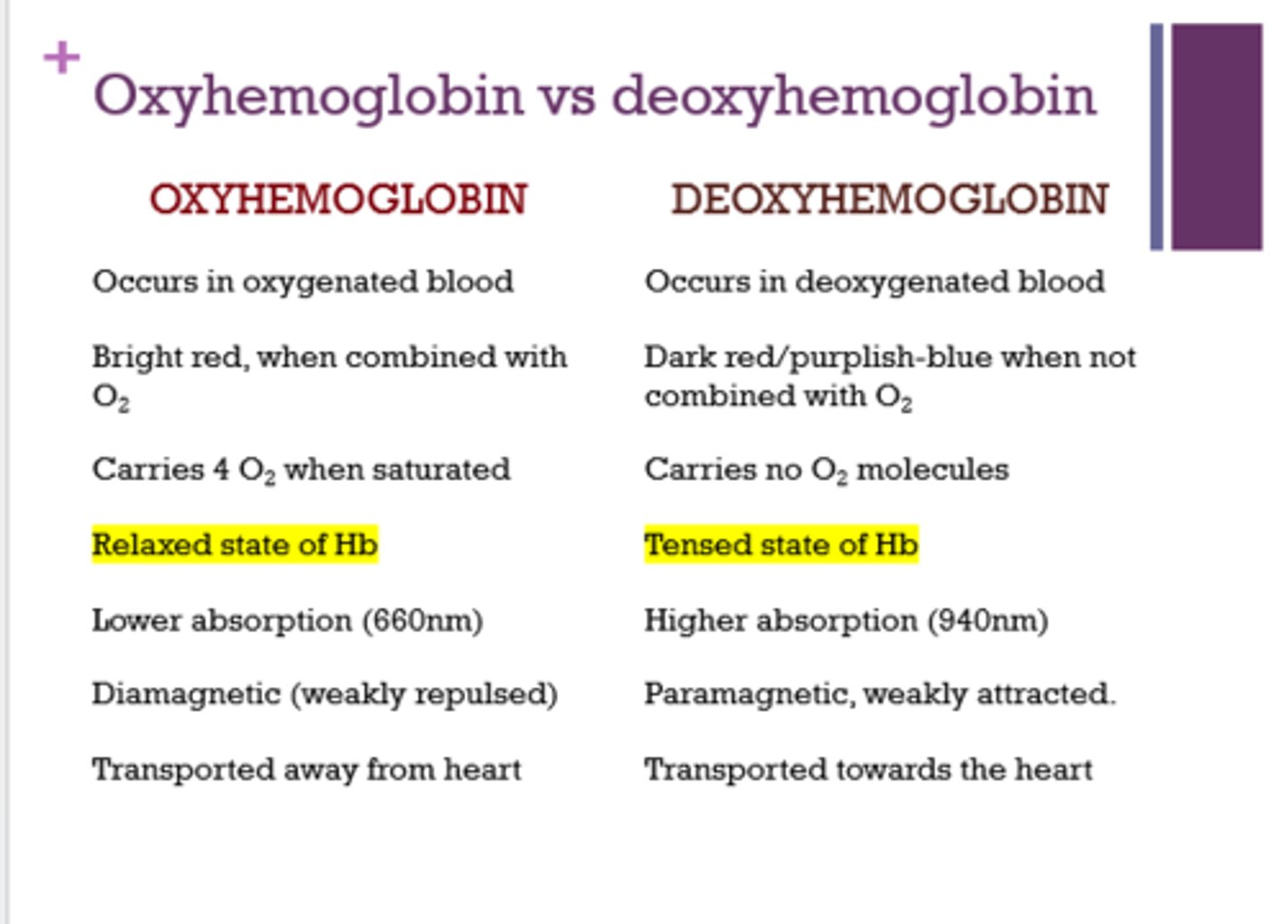 <p>- relaxed = oxyhemoglobin</p><p>- tense = deoxyhemoglobin</p>