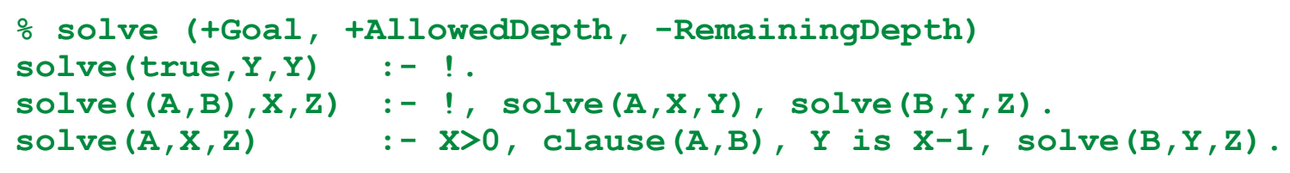 <p>… - The vanilla meta-interpreter can easily be adapted to customise the search strategy.</p>
