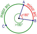 <p>an arc that is less than a semicircle</p>