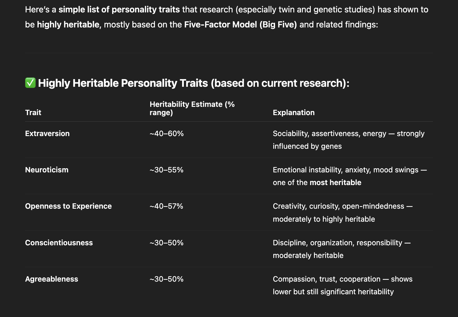 <p>Extraversion</p>