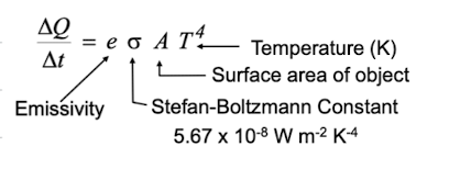 <p>The rate at which an object radiates energy</p>