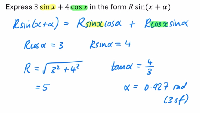 <ol><li><p>Set up by equating both parts of the question. 3sinx + 4cosx = Rsin(x+a)</p></li><li><p>Use addition formulae. Rsin(x+a) = Rsinxcosa + Rcosxsina = 3sinx + 4cosx</p></li><li><p>Compare the coefficients to find that 3 = Rcosa and 4 = Rsina</p></li><li><p>Square both parts, factorise and use the identity (or simply use pythagoras)</p></li><li><p>Divide Rsina and Rcosa by each other to find tana, then find a</p></li><li><p>Put found values of R and a back into the equation</p></li></ol><p></p>