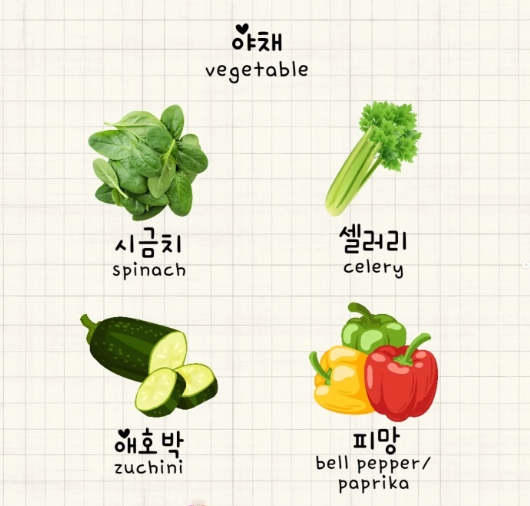 <p>다양한 요리에 사용되는 녹색 잎채소로, 철분과 비타민이 풍부하다. </p>