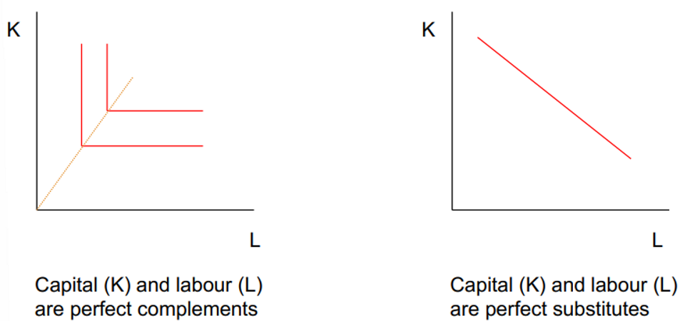 <p></p>
