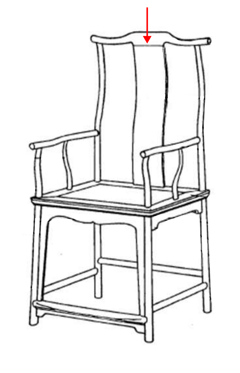 <p><span>Topmost part </span>part of the backrest of a traditional chair<span>, where the head would rest when seated</span></p>