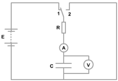 <p>The capacitor C is charged by the circuit shown. Draw sketches of the charge on the plates</p><p>a. At the start t=0s</p><p>b. After a time t</p><p>c. At the end (when no further change is detected)</p>