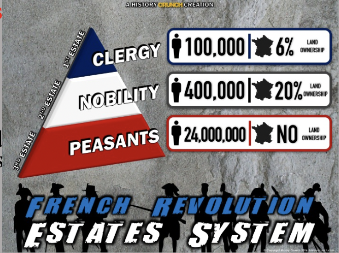 <p>Strict Class Structure</p>