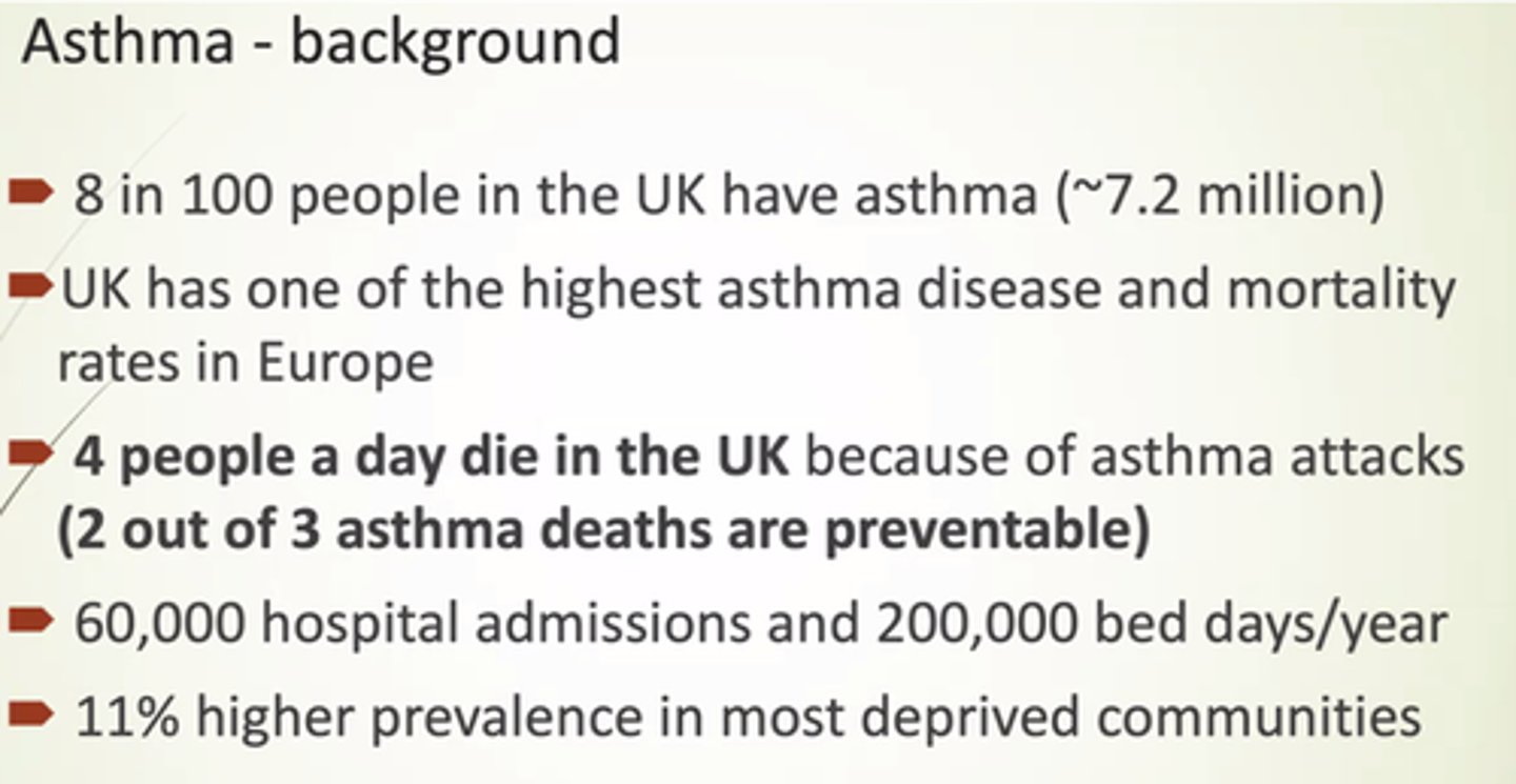 <p>- Misdiagnosis/underdiagnosis.</p><p>- Annual reviews missed.</p><p>- Long wait for referrals (up to 18m).</p><p>- Poor adherence w/treatment.</p><p>- Environmental factors eg smoking/dampness.</p>