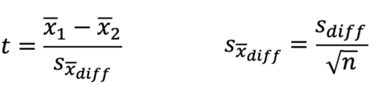 <p>Numerator: as the difference between the means increases, t will increase (more likely to detect a statistically significant difference)</p><p>Denominator: measure of variability (the smaller the standard error, the larger t will be; larger n will shrink the standard error and make t larger)</p>