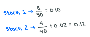 <p><span>Stock 2</span></p>