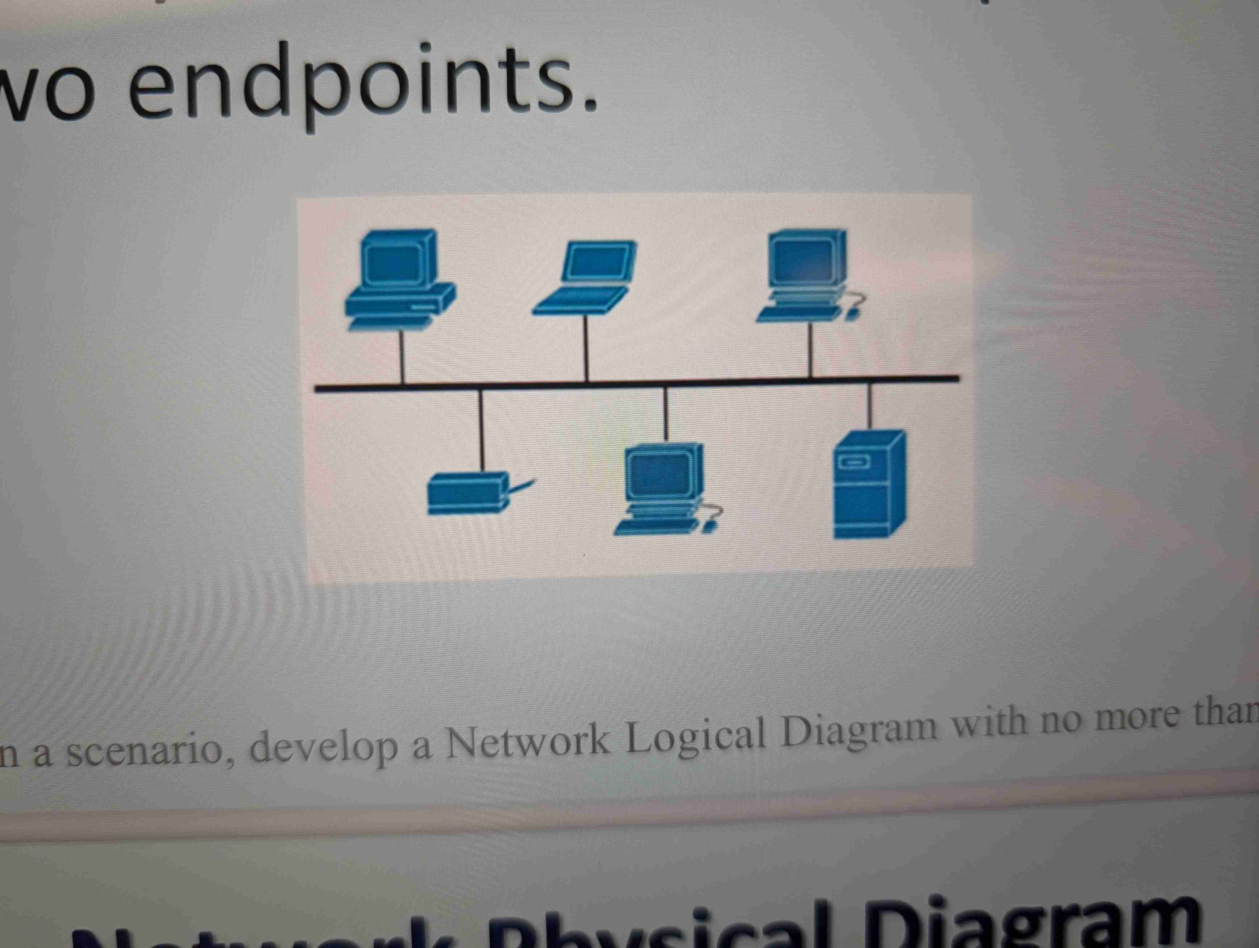 <p>All nodes (aka devices) connects by central medium (or bus) which has exactly 2 endpoints</p>