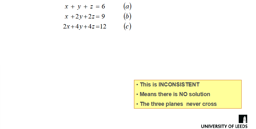 <ul><li><p>This is inconsistent </p></li><li><p>Means there is no solution </p></li><li><p>The three planes never cross</p></li></ul><p></p>