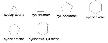 <p>-any carbon ring that isn’t the benzene ring</p><p>-<span style="color: blue">cyclic is any ring</span></p><p><span style="color: blue">general formula: CnH2n (same as alkenes)</span></p>