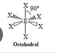 <p>octahedral (90)</p>