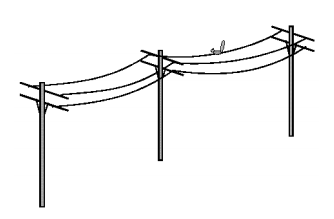 <ul><li><p>bare copper onductors attached to glass insulators on crossarms of utility poles</p></li><li><p>PROS: excellent voice transmission, carries signals farther and with less interference or distortion </p></li><li><p>CONS: wires had to be kept a foot apart so that they wouldn’t clash together in the wind</p></li></ul><p></p>