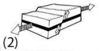 <p>Fault type</p>