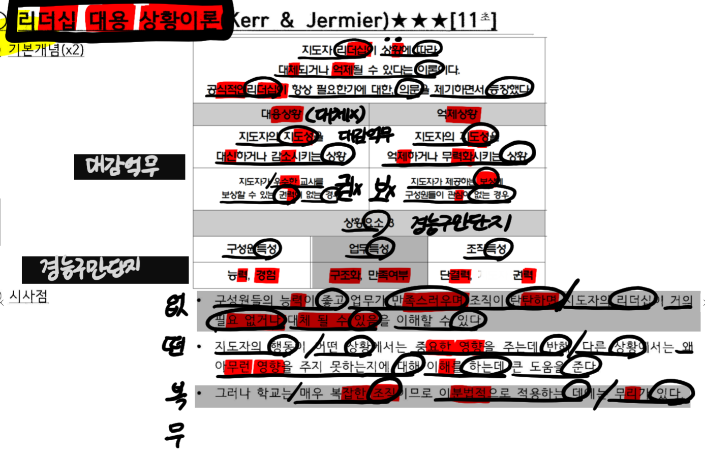 knowt flashcard image