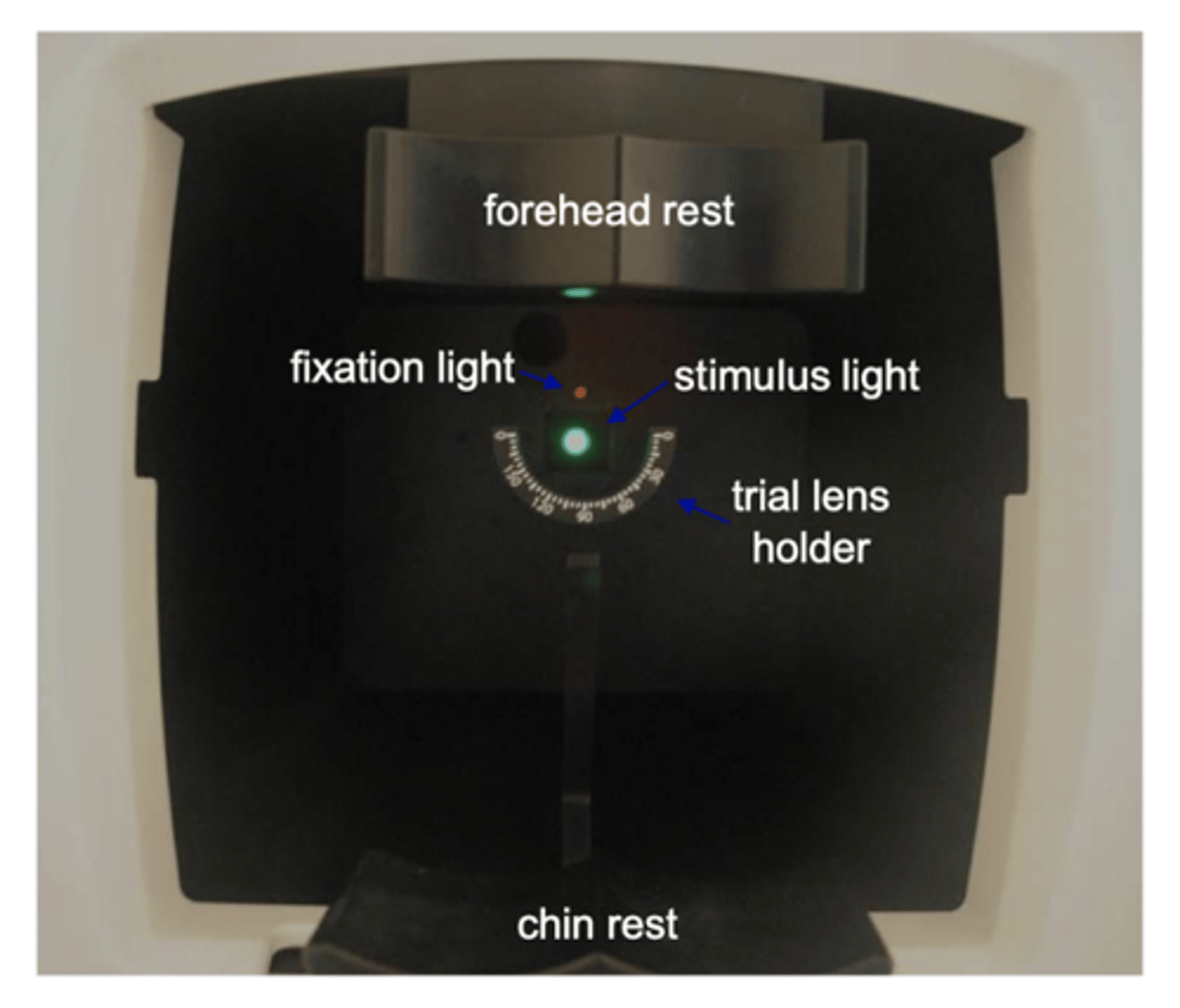<p>first dark adaptometer for rapid routine clinical use</p>