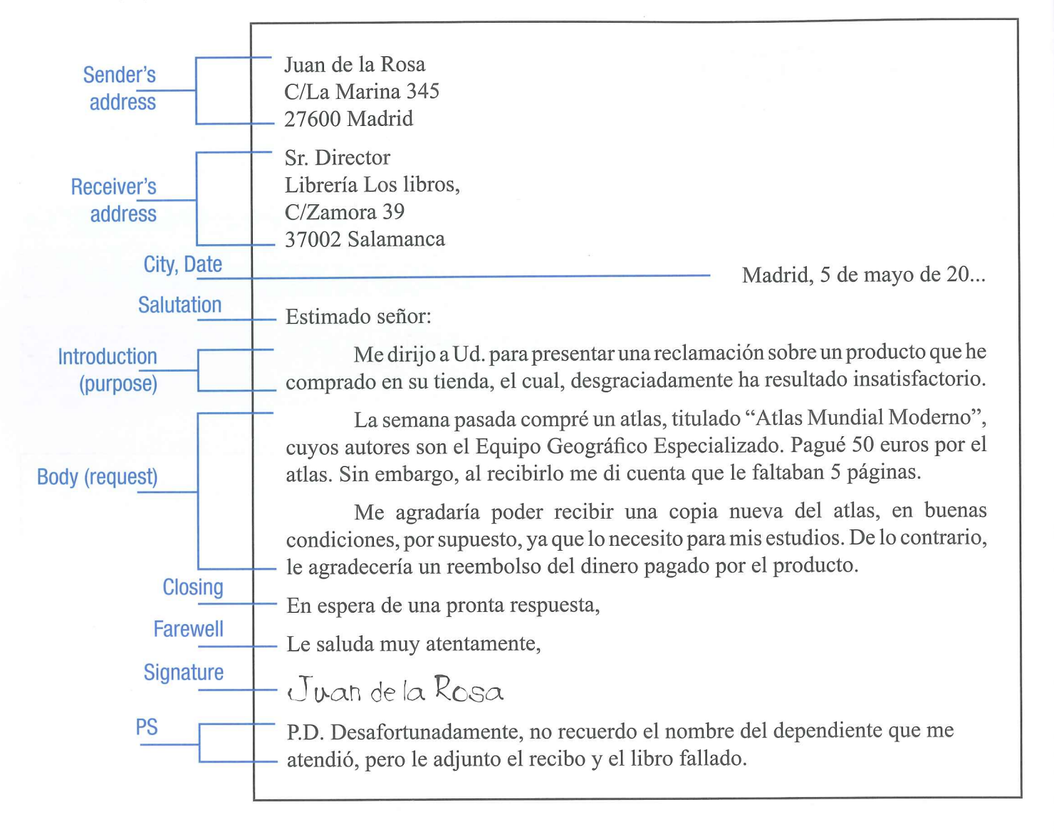 <p>a, Address of the receiver in Spanish (Ex. Calle de las Flores 32 Piso 4, Apto 5 08035 Barcelona, España) <br>b. Date (in Spanish format: 8 de marzo de 2011) <br>c. Opening line and name of the person in Spanish (Ex. Estimado Señor) <br>d. Introduction of letter <br>e. Body <br>f. Closing line (Ex. Agradezco mucho su atención) <br>g. "Farewell" line (Ex. Atentamente) <br>h. Name or signature of person writing the letter (in Spanish)</p>