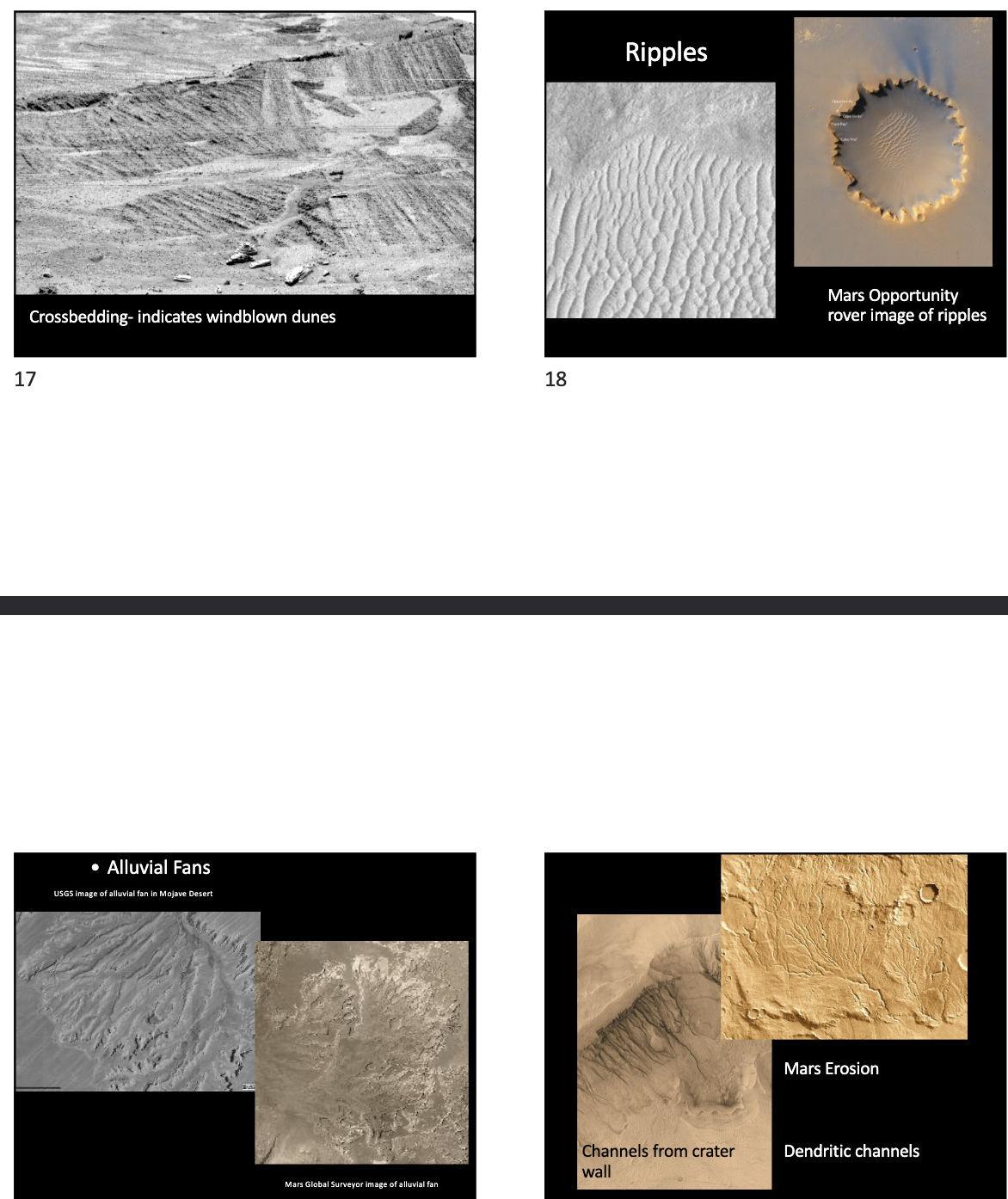 <p>Vugs. <br><br>Mars has <strong>layered sedimentary rocks</strong> that form from water-driven deposition.</p><ul><li><p class="">Examples: cross-bedding, ripple marks, and mud cracks found by rovers</p></li></ul><p class=""></p><p class="">Hematites: Iron oxide material which can only form with water.<br><br>Ice caps on mars</p><p></p>