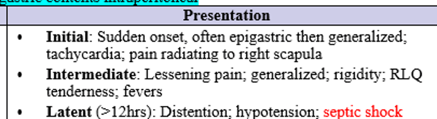 <p>Perforated PUD (latent presentation >12 hours) </p>