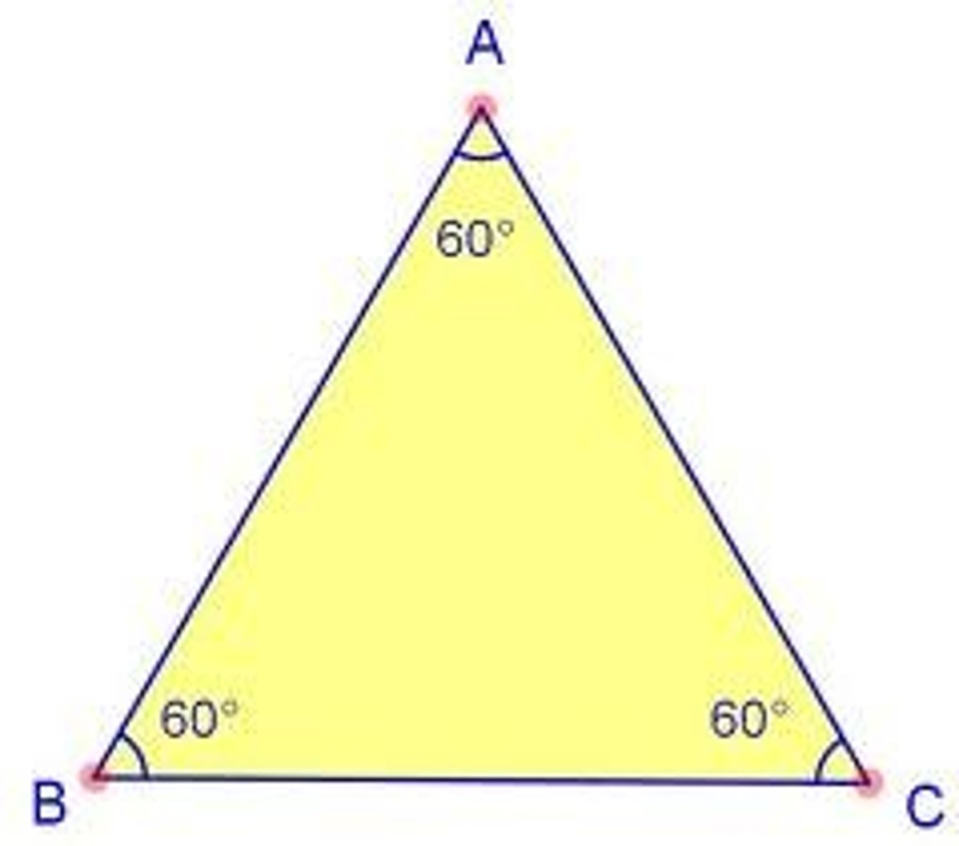 <p>A triangle whose angles are all congruent</p>