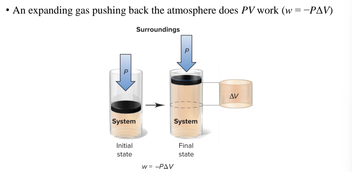<p>pressure-volume work</p>