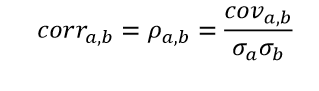 <p>Capture how much 2 securities move together</p>