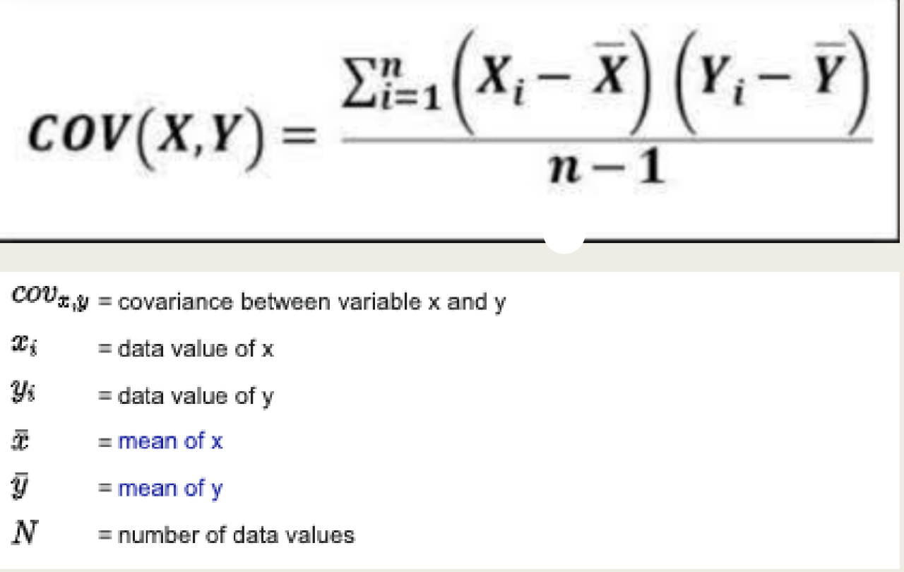 <p>Sample Covariance has n-1 as the denominator</p><p>Population Covariance is just N </p>