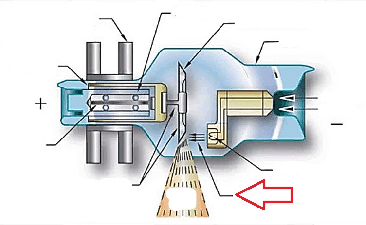 term image
