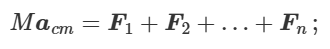 <p>all forces acting on body are external, all internal forces cancel (N3)</p>