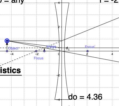 <p>Virtual, upright, smaller</p>