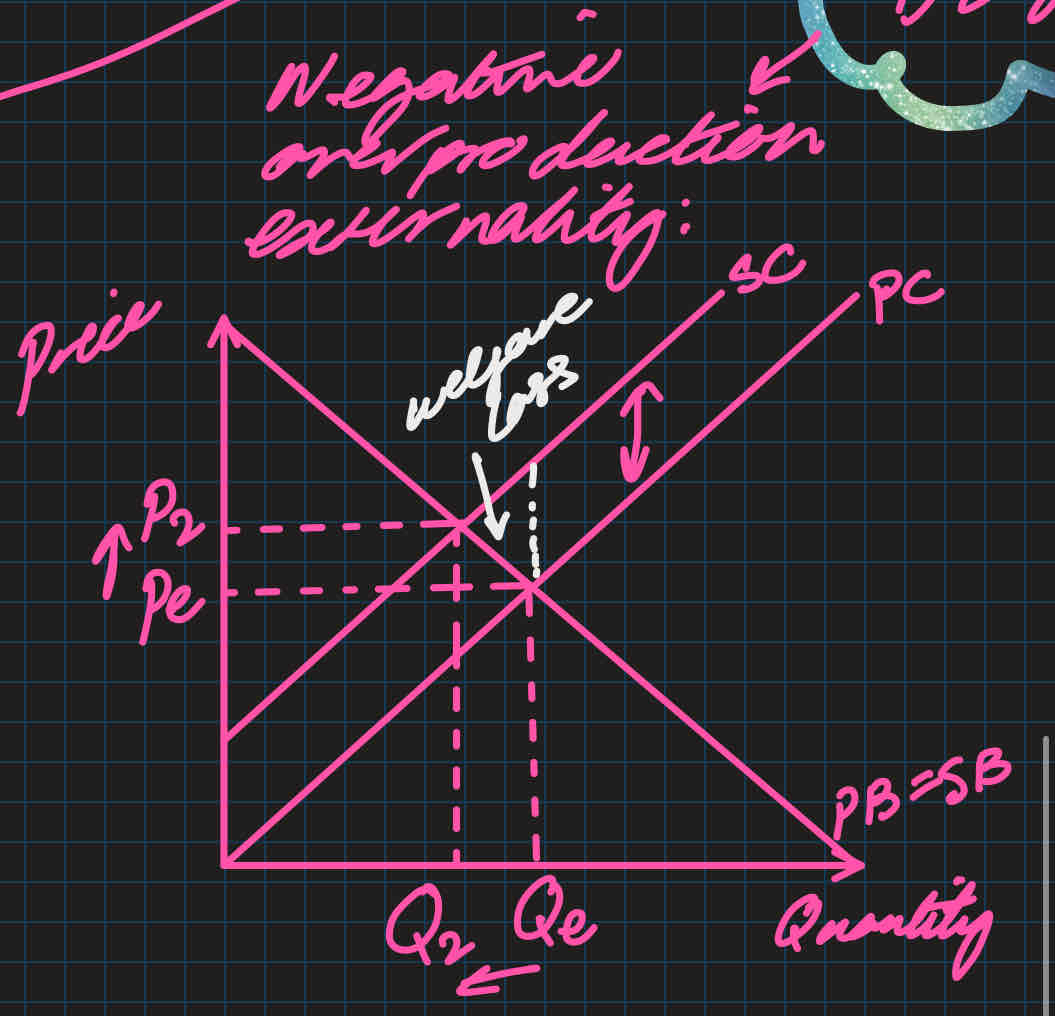<p></p>