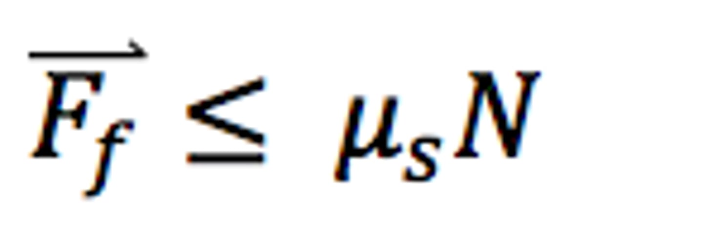 <p>a resistive force that opposes the sliding motion of an object. This force exists between the surface and the sliding object when the object is at rest relative to the surface. Parallel to the surface and opposite to the direction of motion.</p>