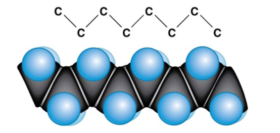 With hydrogen, no covalent bonds