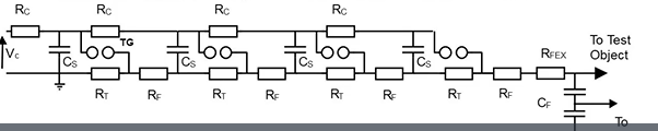 <p>why would you use this instead of a normal impulse generator? </p>