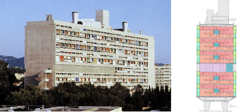 <p><span>Unité d’habitation, Le Corbusier (Marseille, France, 1947-1952)</span></p>