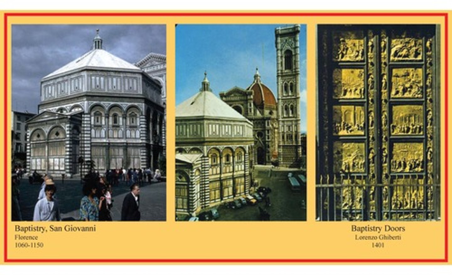 <p>Florence</p><p>1060-1150</p>