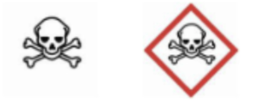 <p>Acute Toxicity</p>