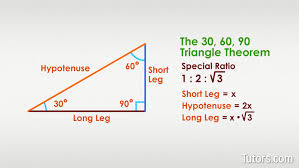 <p>30-60-90 Triangle</p>