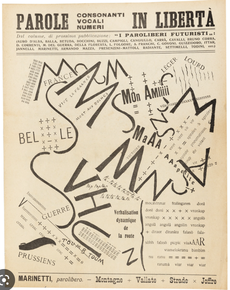 Filippo Tomasso Marinetti, Parole in libertà