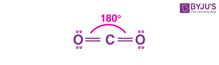 <p>Linear</p>