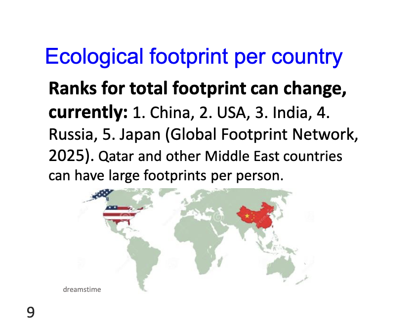 <p>Ecological footprint per country rank atm</p>