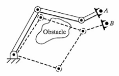 <p>Even if an algebraic solution is found for the Inverse Kinematics, it may be invalid because</p>