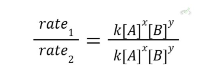 <p>either [A] or [B] cancels out</p>