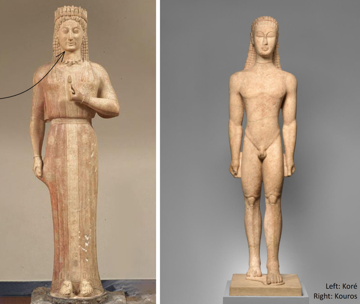 <p>archaic period description</p>